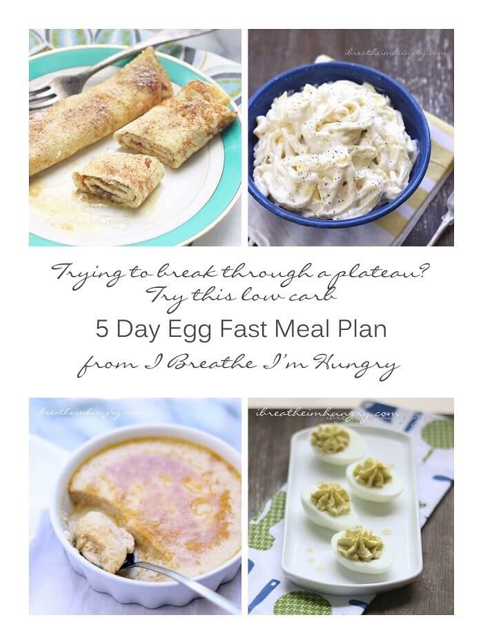 Egg Fast Menu Plan