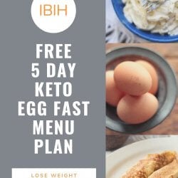 are eggs on the keto diet