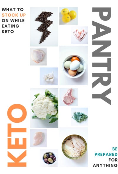 Essential Keto Pantry Guide Poster